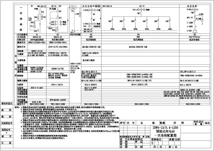 ZBW41250-景观型-干变_图1