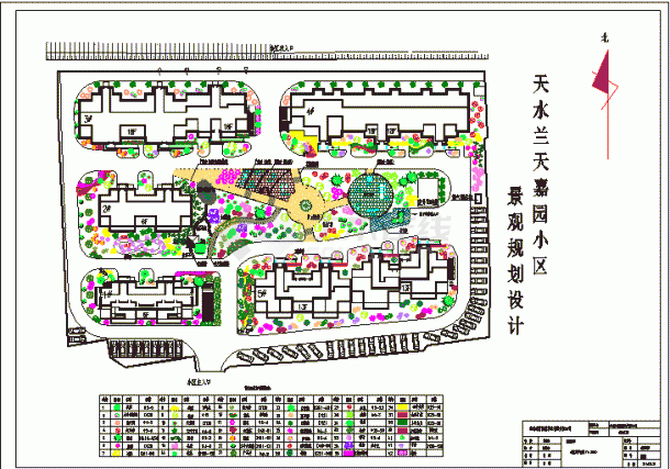 某大型住宅小区整套绿化景观园林CAD图纸-图一
