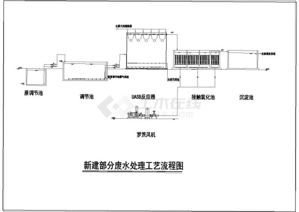 某大型饮料公司环保工程扩建废水处理站工艺图-图二