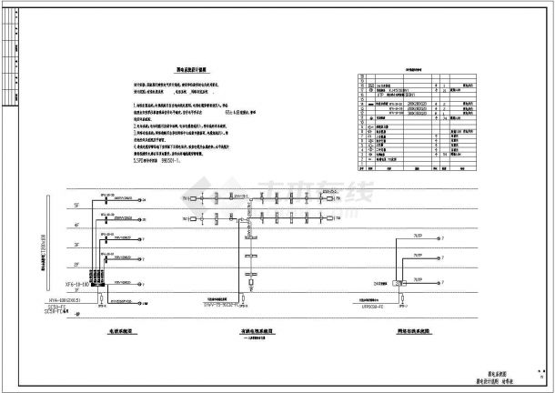 商场商铺电气设计施工方案全套CAD详细图纸-图一