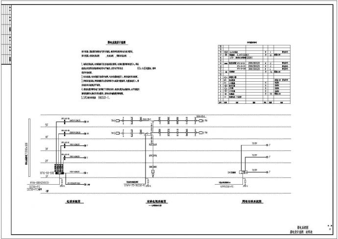 商场商铺电气设计施工方案全套CAD详细图纸_图1