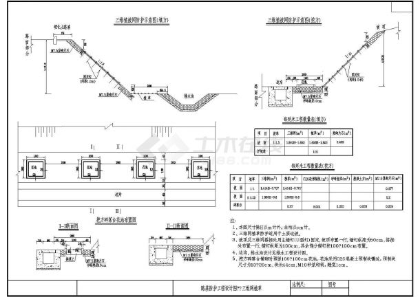 各种类型公路路基防护工程设计施工图-图二