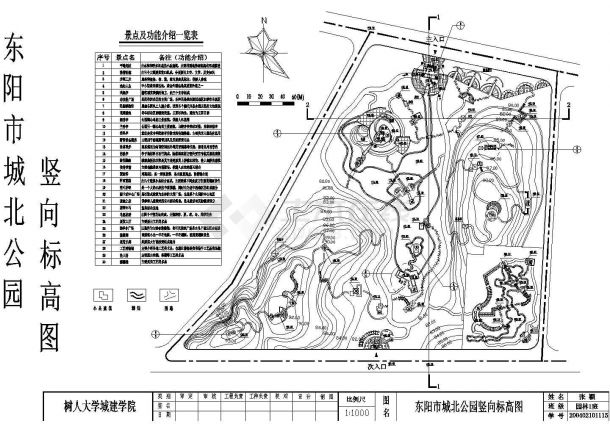 某市大型城北公园绿化园林CAD设计施工图纸-图一