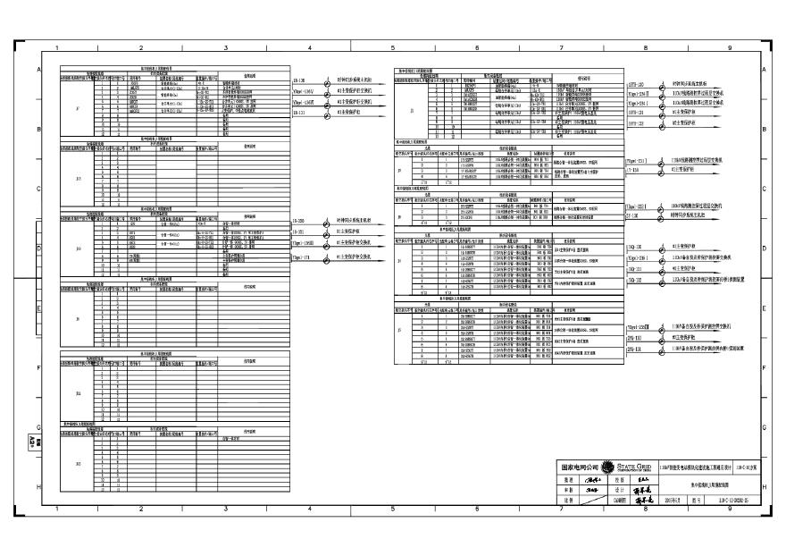 110-C-10-D0202-25 集中接线柜J1尾缆配线图.pdf-图一