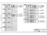 110-C-10-D0202-25 集中接线柜J1尾缆配线图.pdf图片1