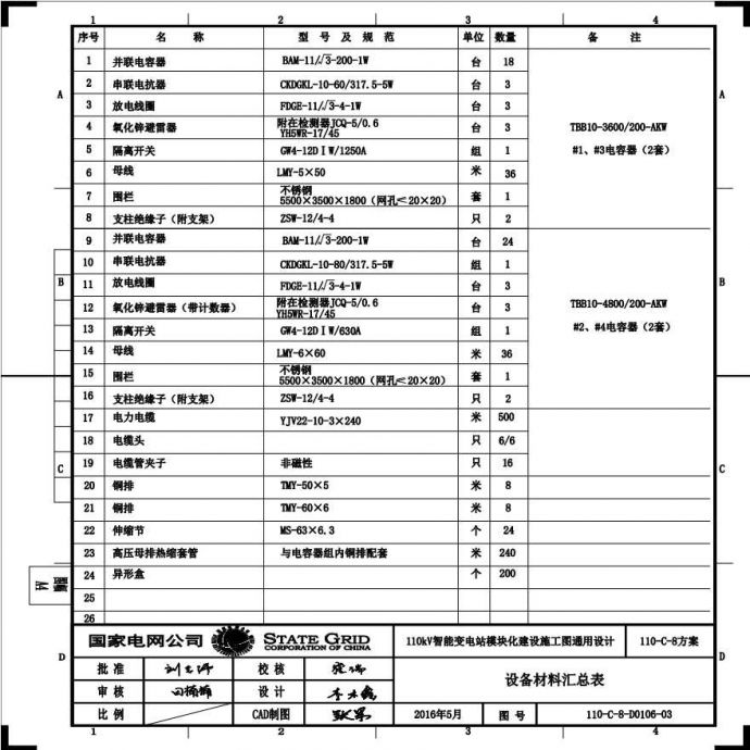 110-C-8-D0106-03 设备材料汇总表.pdf_图1