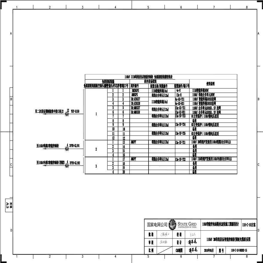 110-C-100kV 3M母线设备智能控制柜预制光缆联系图.pdf-图一