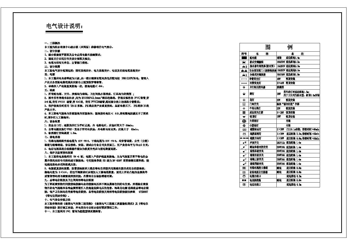 综合楼装修全套电气设计施工CAD图