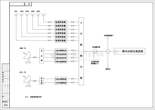 某21层大厦楼宇系统设计方案全套CAD图纸-图一