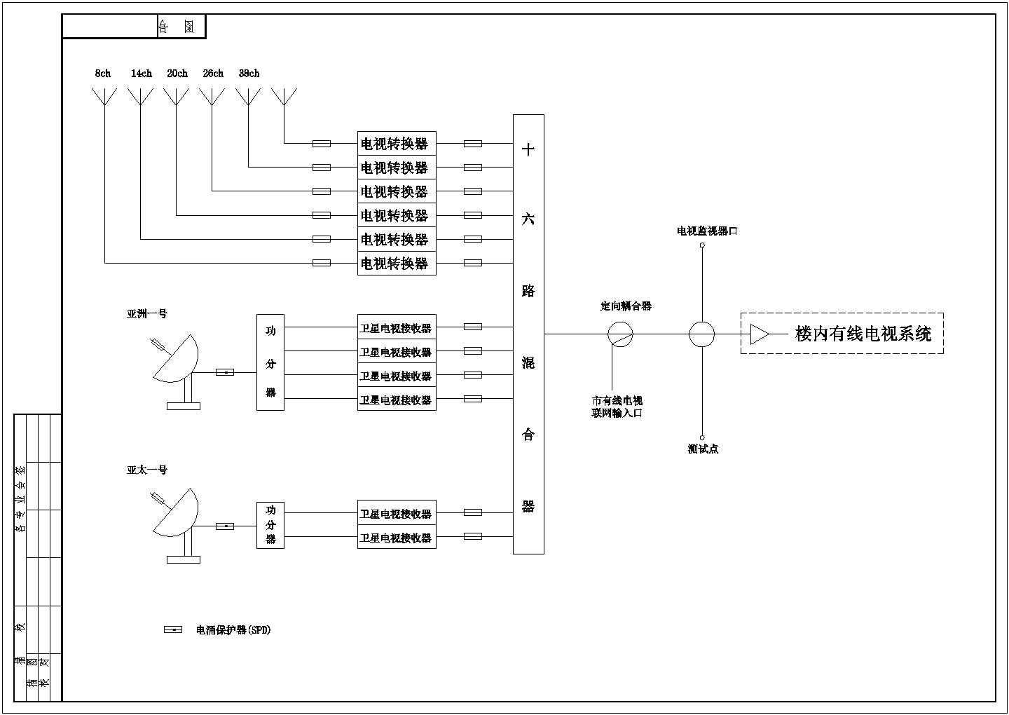 某21层大厦楼宇系统设计方案全套CAD图纸