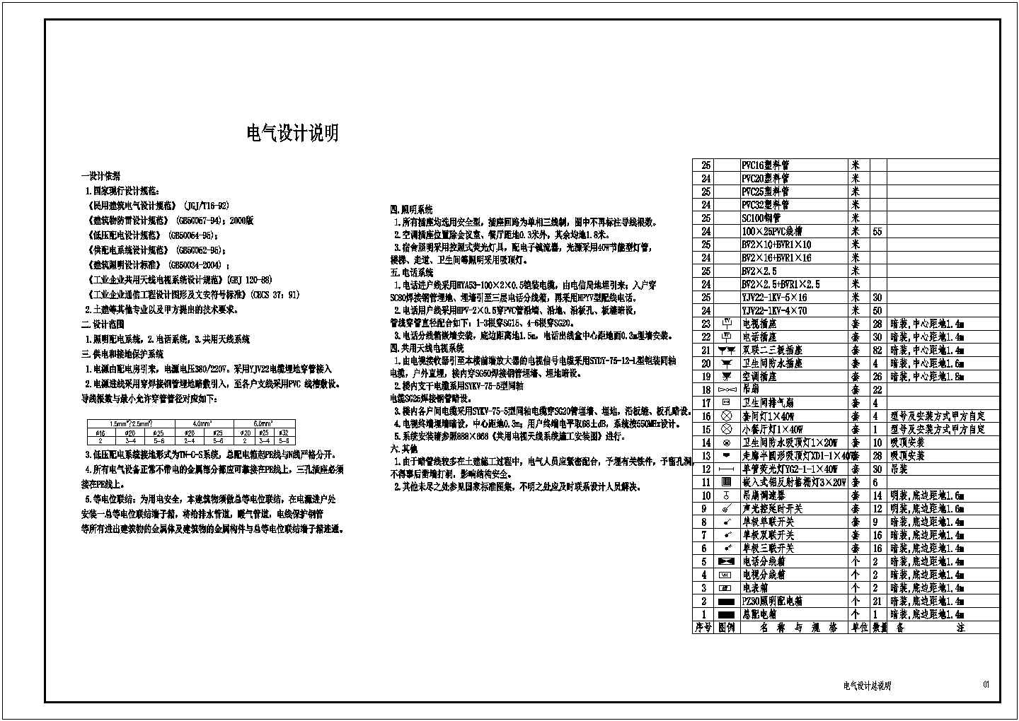 某办公楼电气、弱电设计方案全套CAD图纸