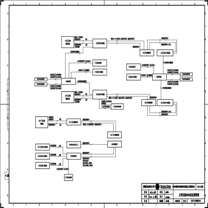 110-C-8-D0变压器GOOSE信息逻辑图.pdf_图1