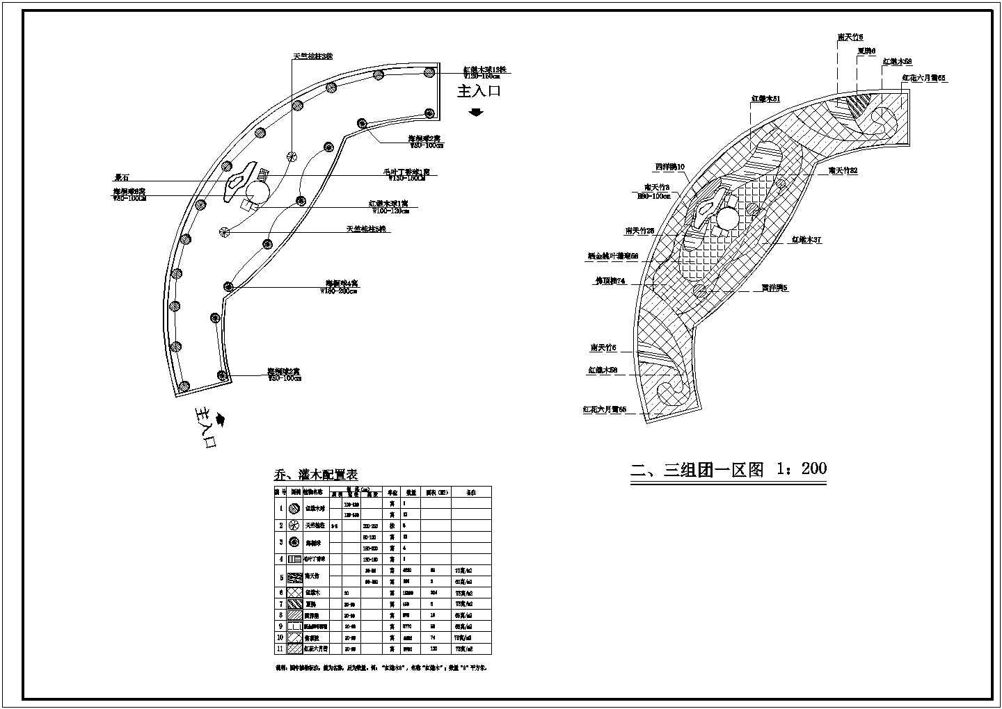 某地公园园林绿化植物种植设计施工图