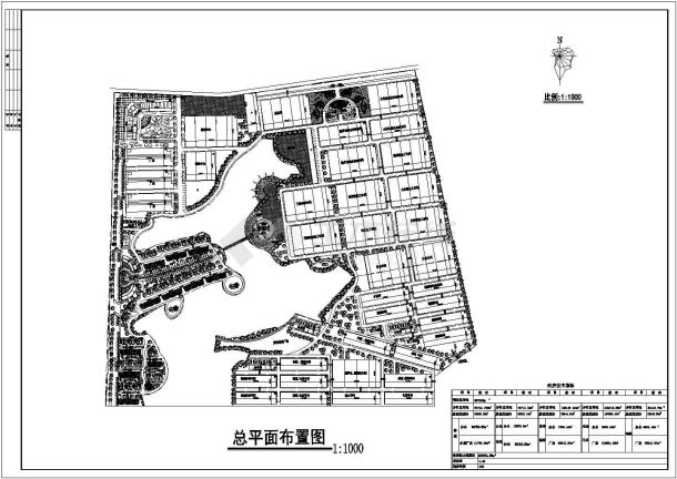 某地蔬菜脱水车间物流园区总平面布置图-图一