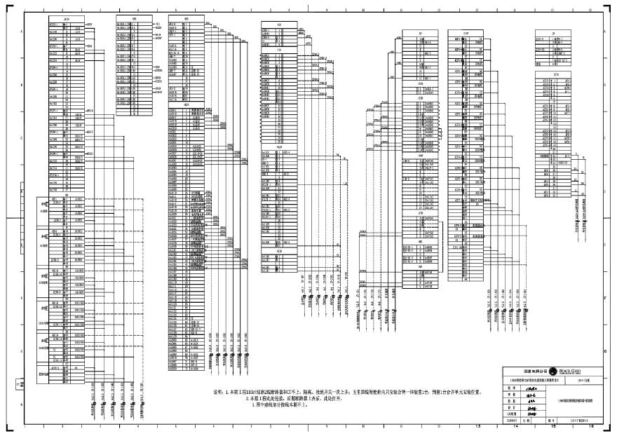 110-线智能控制柜端子接线图.pdf-图一
