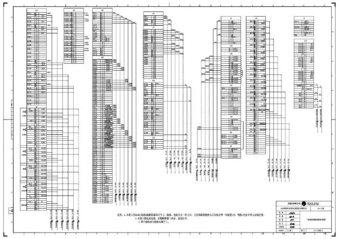110-线智能控制柜端子接线图.pdf_图1