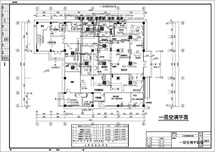某综合大楼户式中央空调设计cad平面 施工图_图1
