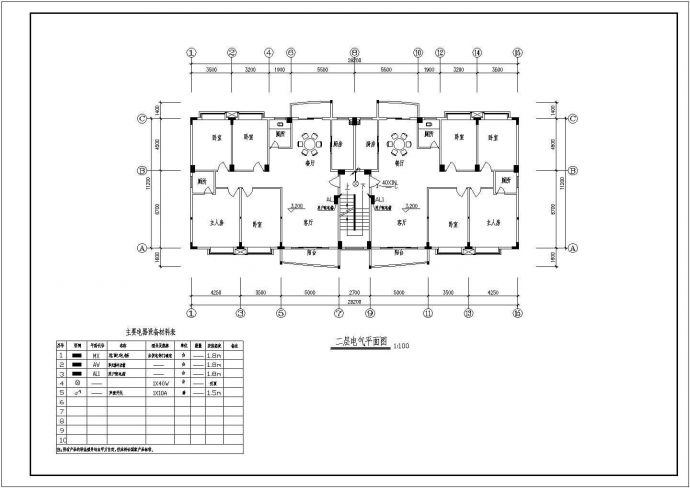 某地区某小区住宅楼电气设计CAD施工图纸_图1