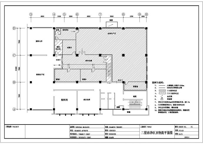 药厂车间净化空调系统cad施工设计方案图纸_图1