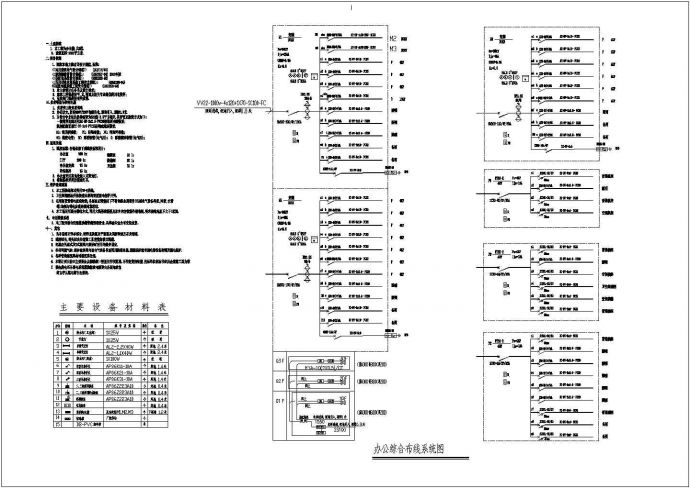 某商办楼强弱电设计方案及施工全套CAD图纸_图1