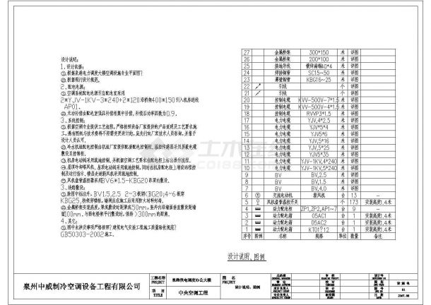 泉港供电调度办公大楼空调电气设计全套CAD图纸-图一