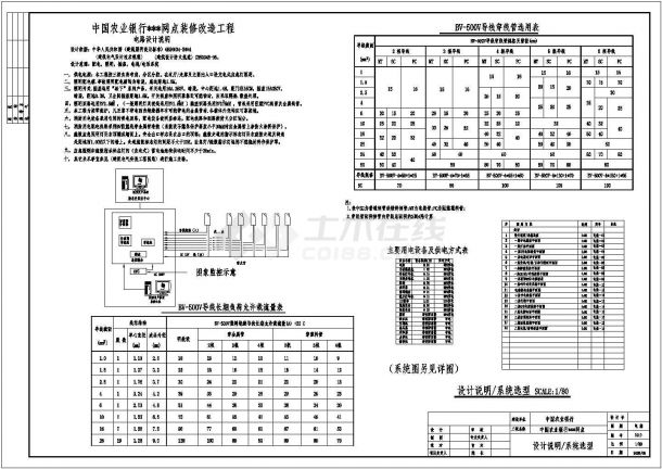 中国农业银行网点电气设计方案全套CAD详图-图一