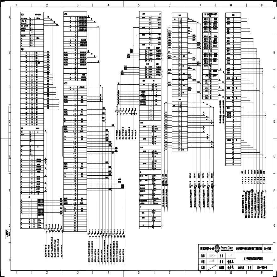 11D0204-16 1号主变压器本体智能控制柜端子接线图.pdf-图一