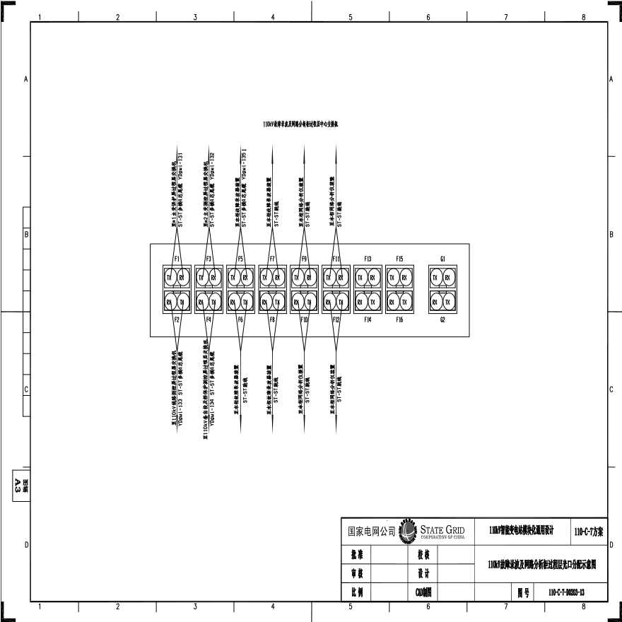 110-C-7-D0203-13 110kV网路分析柜过程层光口分配示意图.pdf-图一