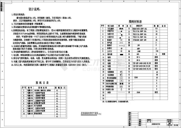 二层综合楼强弱电设计方案全套CAD详图-图二