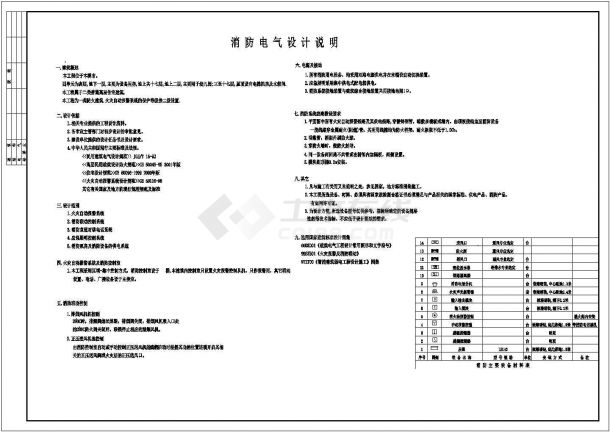 高层商业楼电气设计方案全套CAD详图-图一