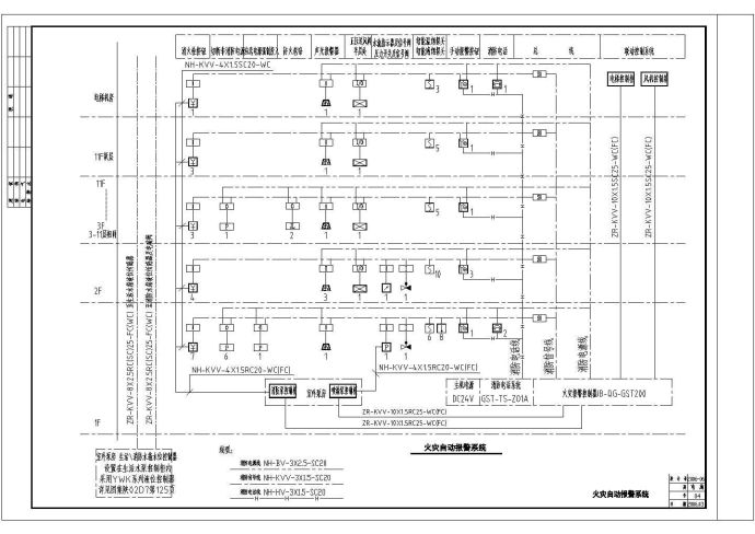 二类高层综合楼电气施工全套CAD详图_图1