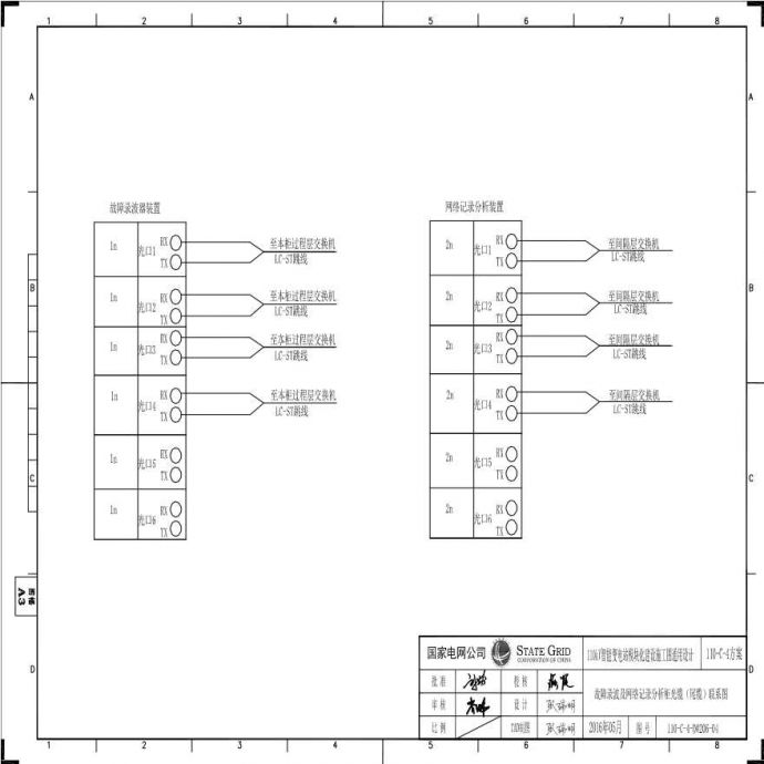 110-C-4-D0206-04 故障录波及网络记录分析柜光缆（尾缆）联系图.pdf_图1