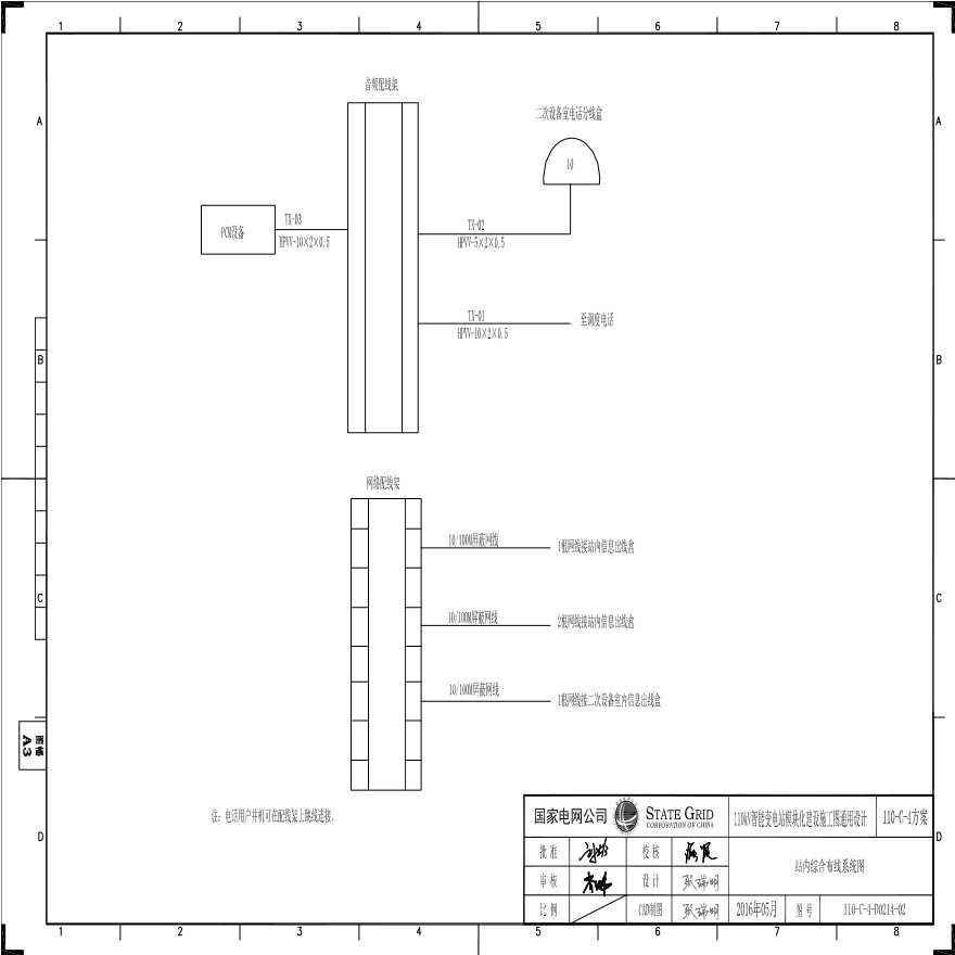 110-C-4-D0214-02 站内综合布线系统图.pdf-图一