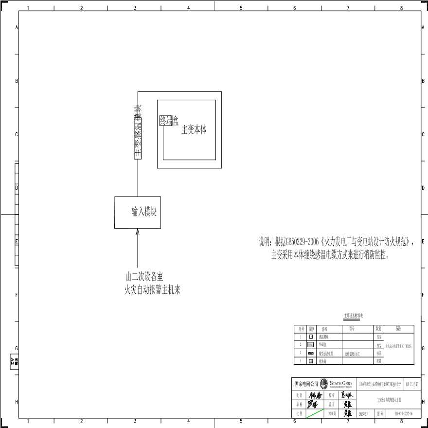 110-C-3-D0212-06 主变压器感温电缆布置示意图.pdf-图一