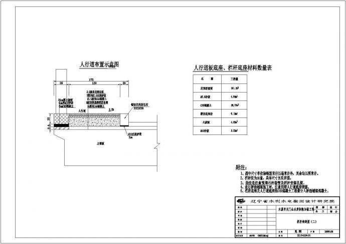 关门山桥水库加固设计施工图_图1