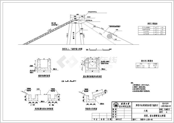 郑家冲水库全套技施阶段结构钢筋图-图二