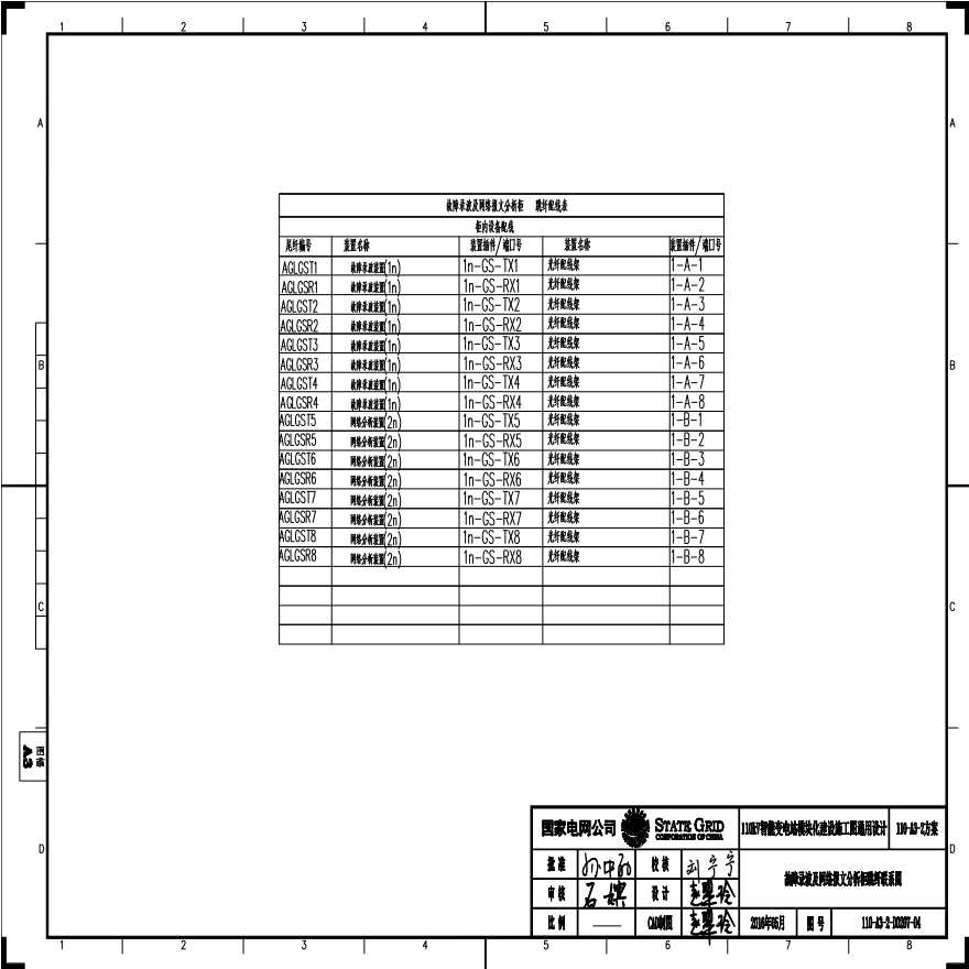 110-A3-2-D0207-04 故障录波及网络报文分析柜跳纤联系图.pdf-图一