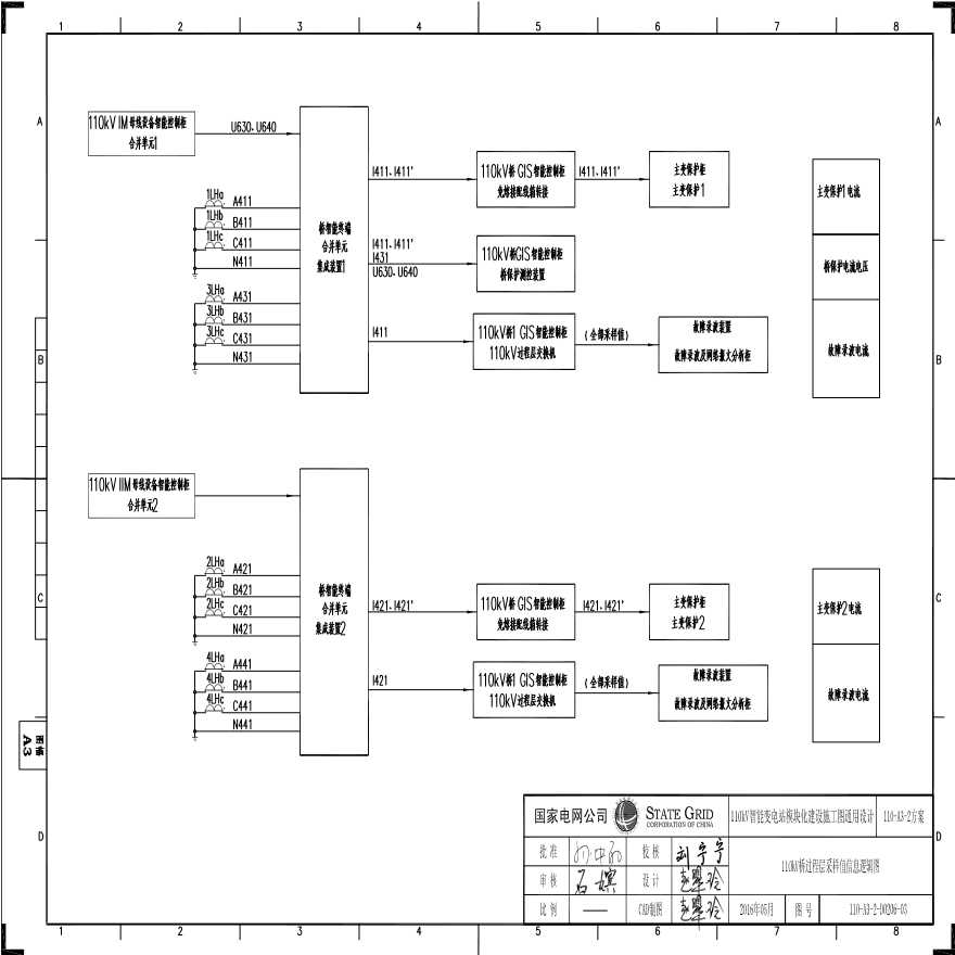 110-A3-2-D0206-03 110kV桥过程层采样值信息逻辑图.pdf-图一