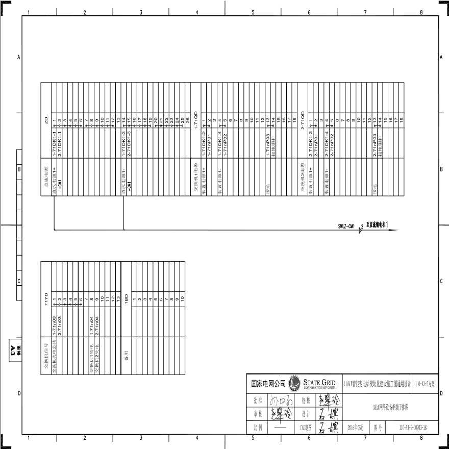 110-A3-2-D0203-18 35kV网络设备柜端子排图.pdf-图一