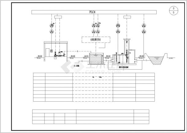 污水处理厂氧化沟工艺流程图-图二