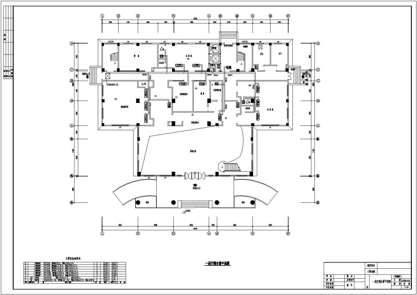某地大型酒店空调暖通设计CAD施工图