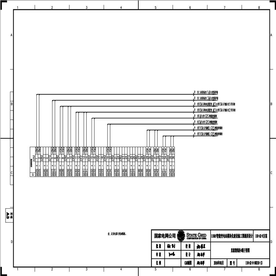 110-A2-8-D0210-13 直流馈线柜4端子排图.pdf-图一