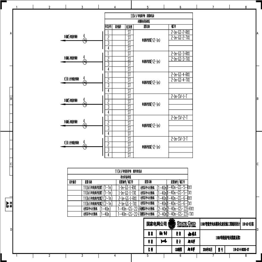 110-A2-8-D0205-07 110kV母线保护柜尾缆联系图2.pdf-图一