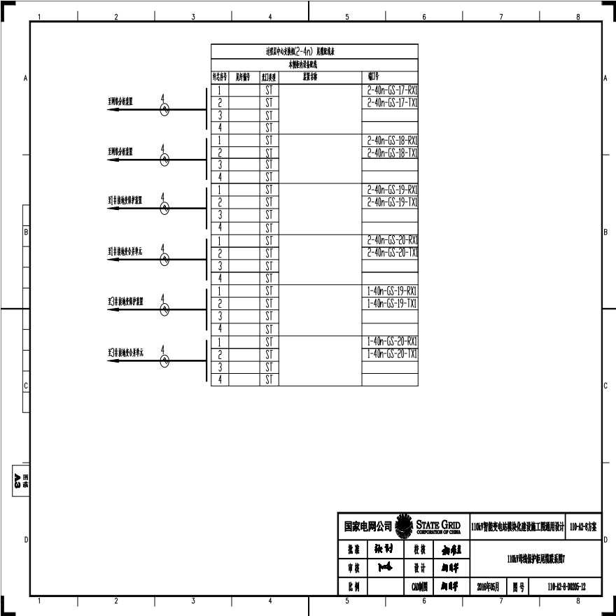 110-A2-8-D0205-12 110kV母线保护柜尾缆联系图7.pdf-图一