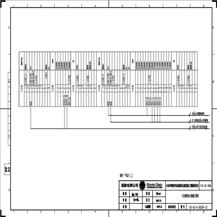 110-A2-8-D0204-22 主变压器测控柜左侧端子排图.pdf-图一