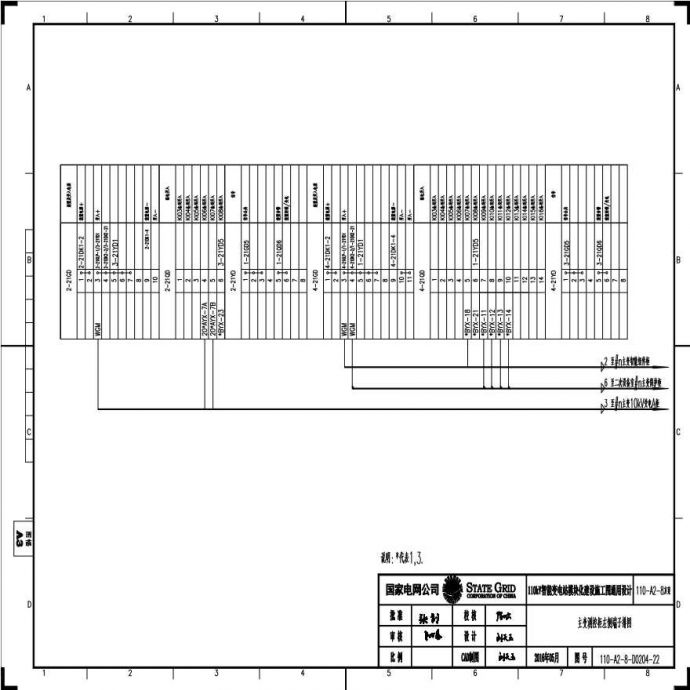 110-A2-8-D0204-22 主变压器测控柜左侧端子排图.pdf_图1
