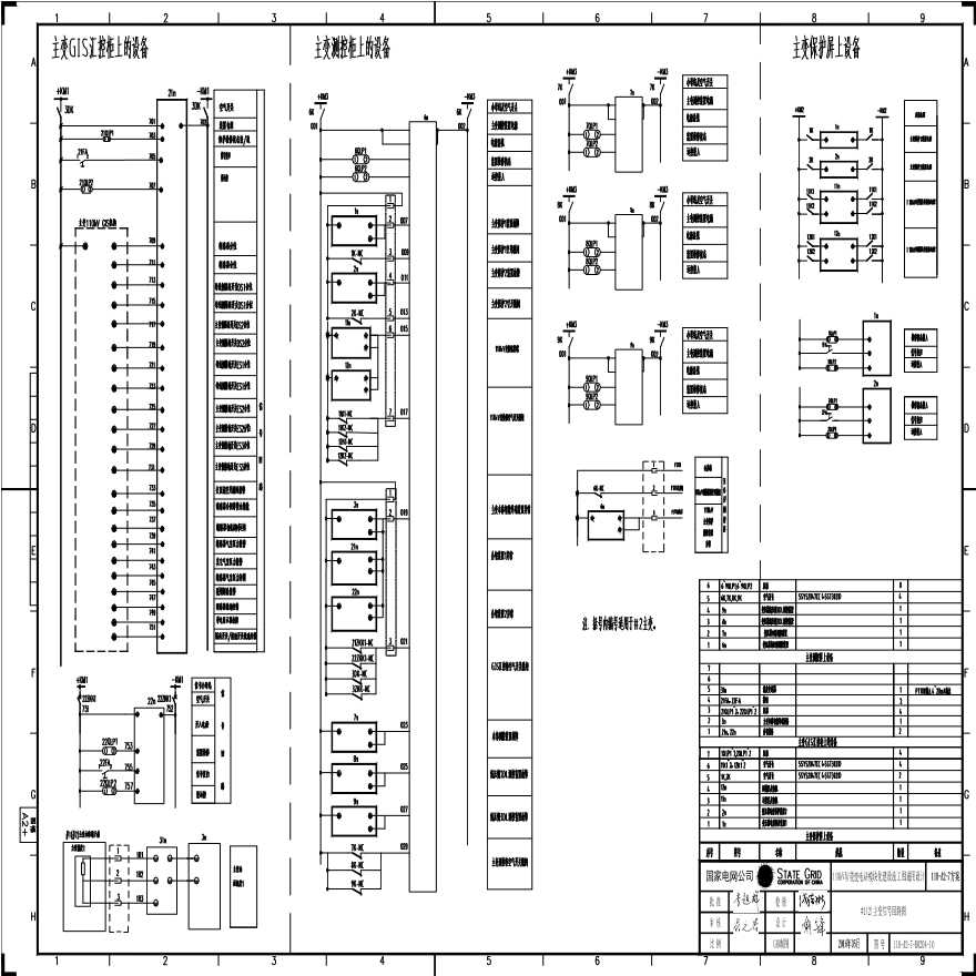 110-A2-7-D0204-10 1(2)号主变压器信号回路图.pdf-图一