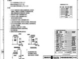 110-A2-6-N0101-01 暖通设计说明及设备材料表.pdf图片1