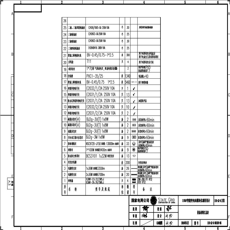 110-A2-6-D0109-06 设备材料汇总表.pdf-图一