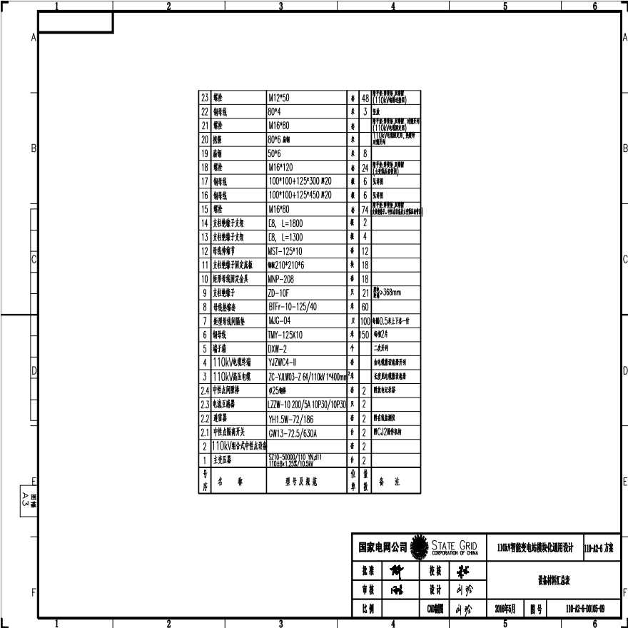 110-A2-6-D0105-09 设备材料汇总表.pdf-图一